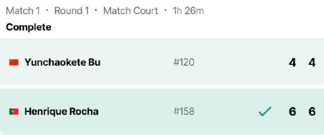 开云官方网站-戴维斯杯附加赛中国0比1葡萄牙