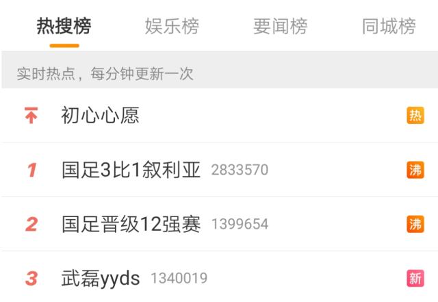 开云登录-拒绝躺赢的国足热搜霸榜 论话题这群哥哥才是YYDS